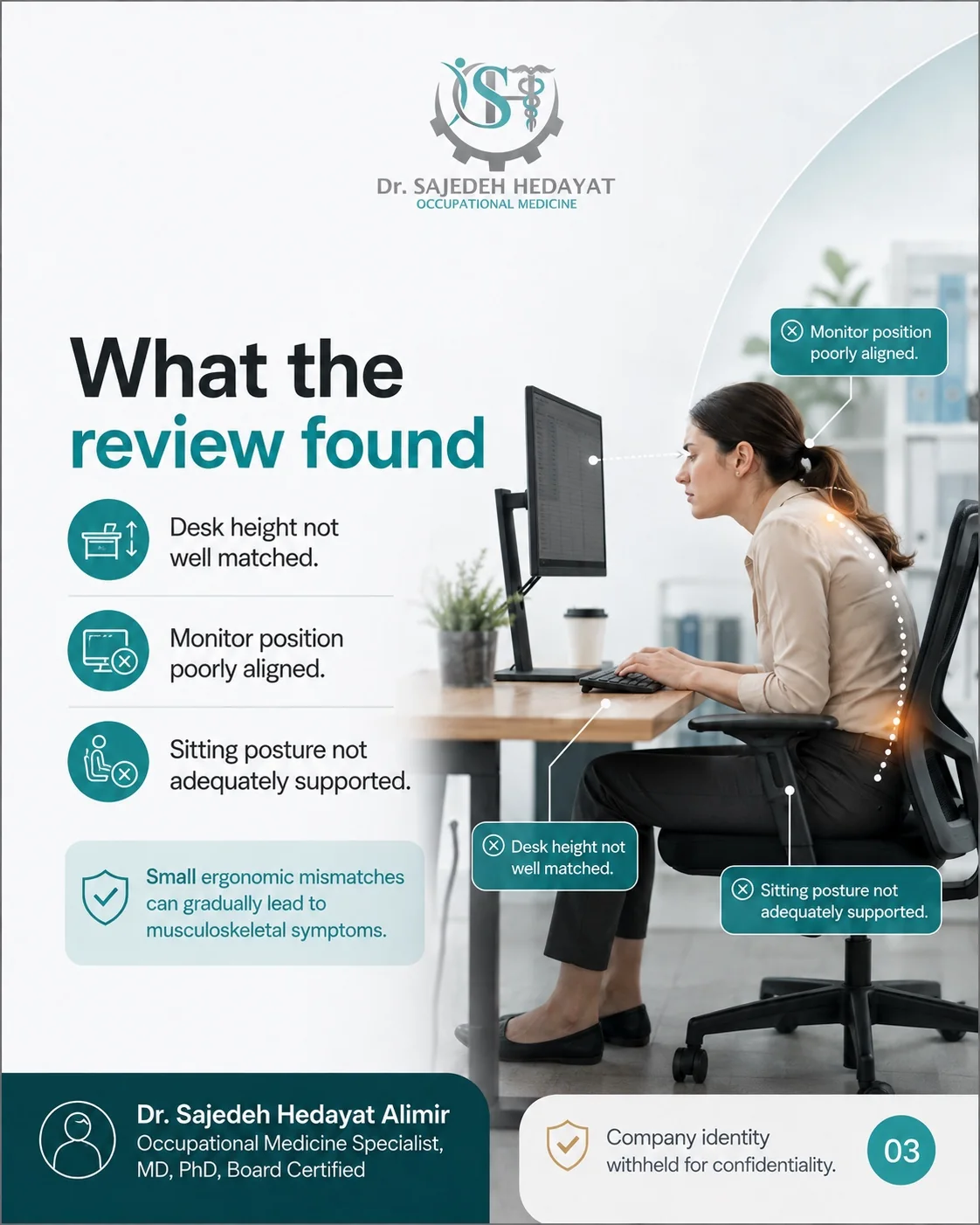 Ergonomic workplace review