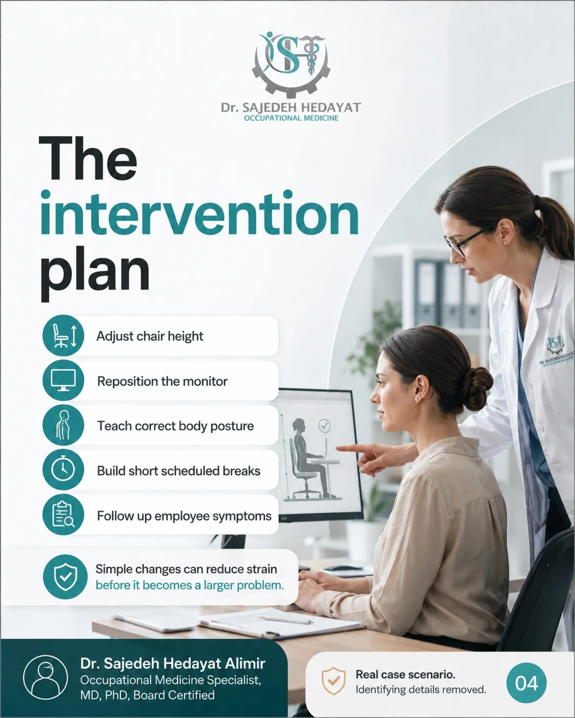 Ergonomic intervention plan