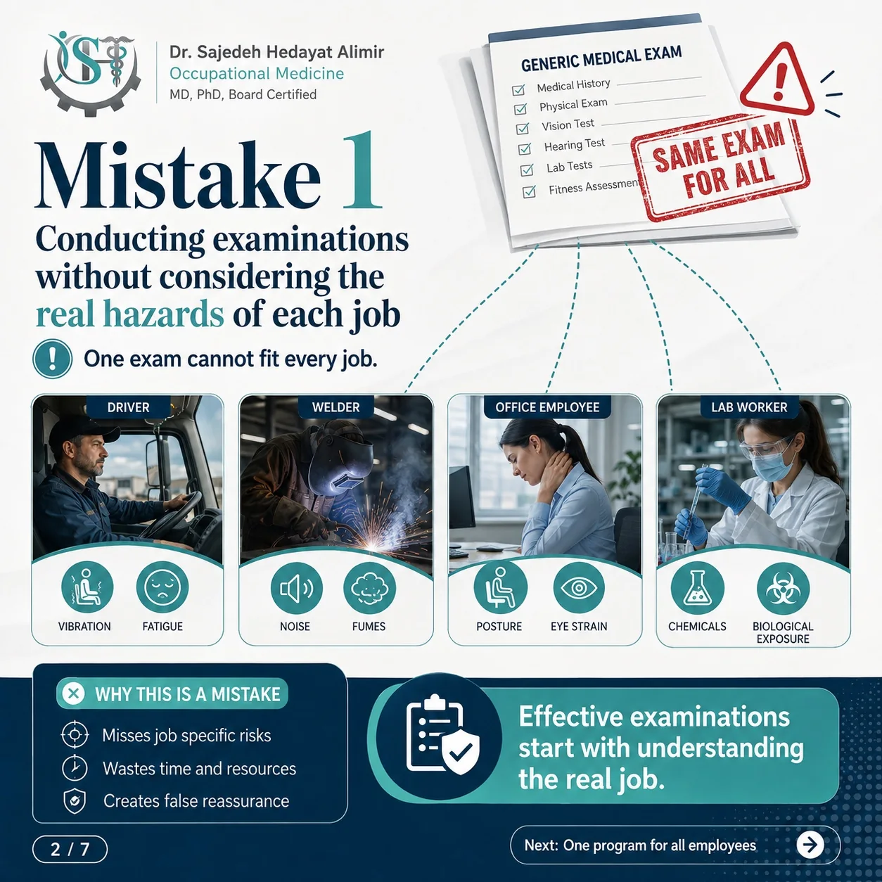 Examples of job-specific occupational risks for a driver, welder, office employee and laboratory worker