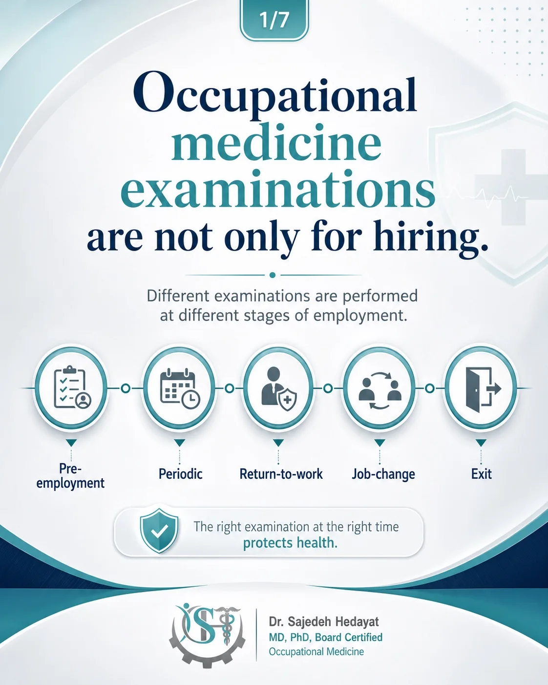 Occupational Medicine examinations