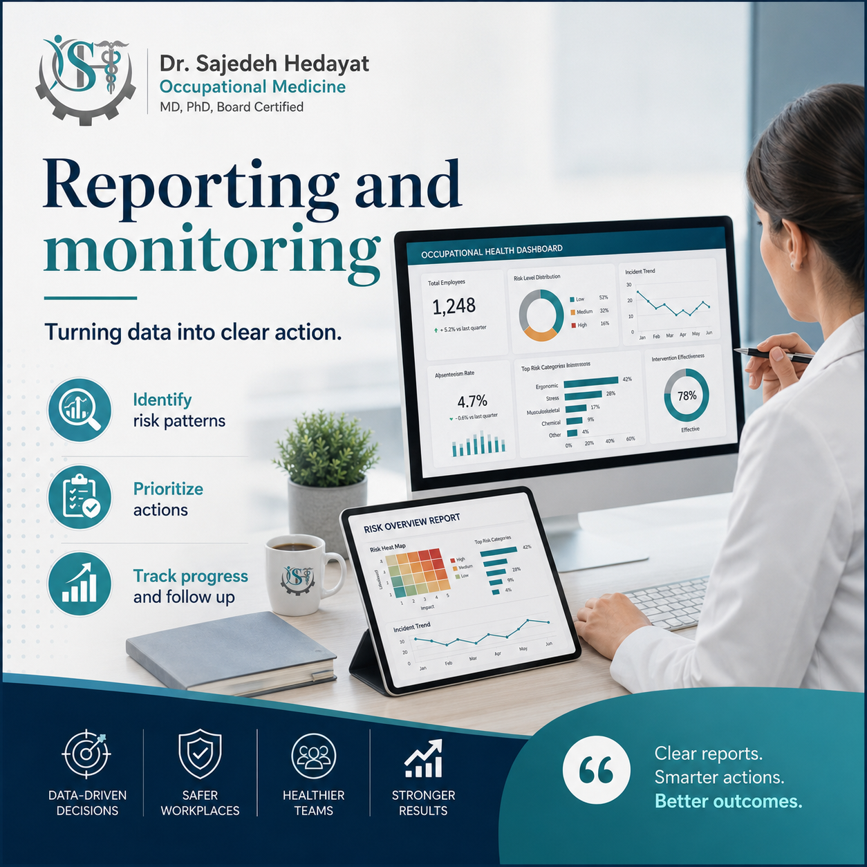 Reporting and monitoring for Occupational Medicine programs