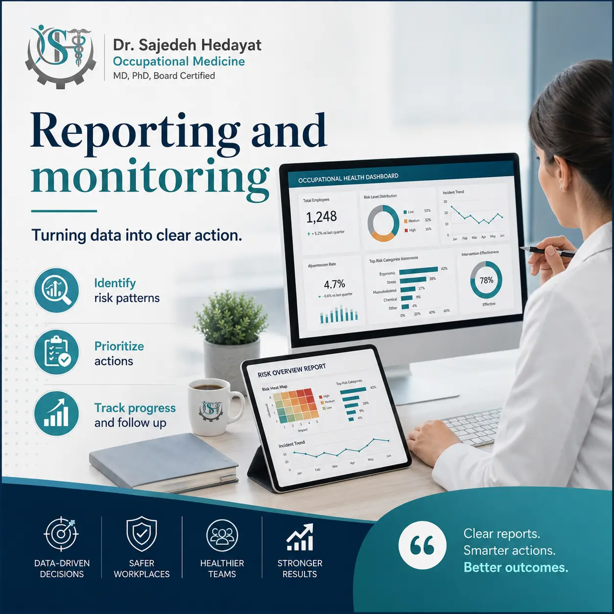 Reporting and monitoring for Occupational Medicine programs