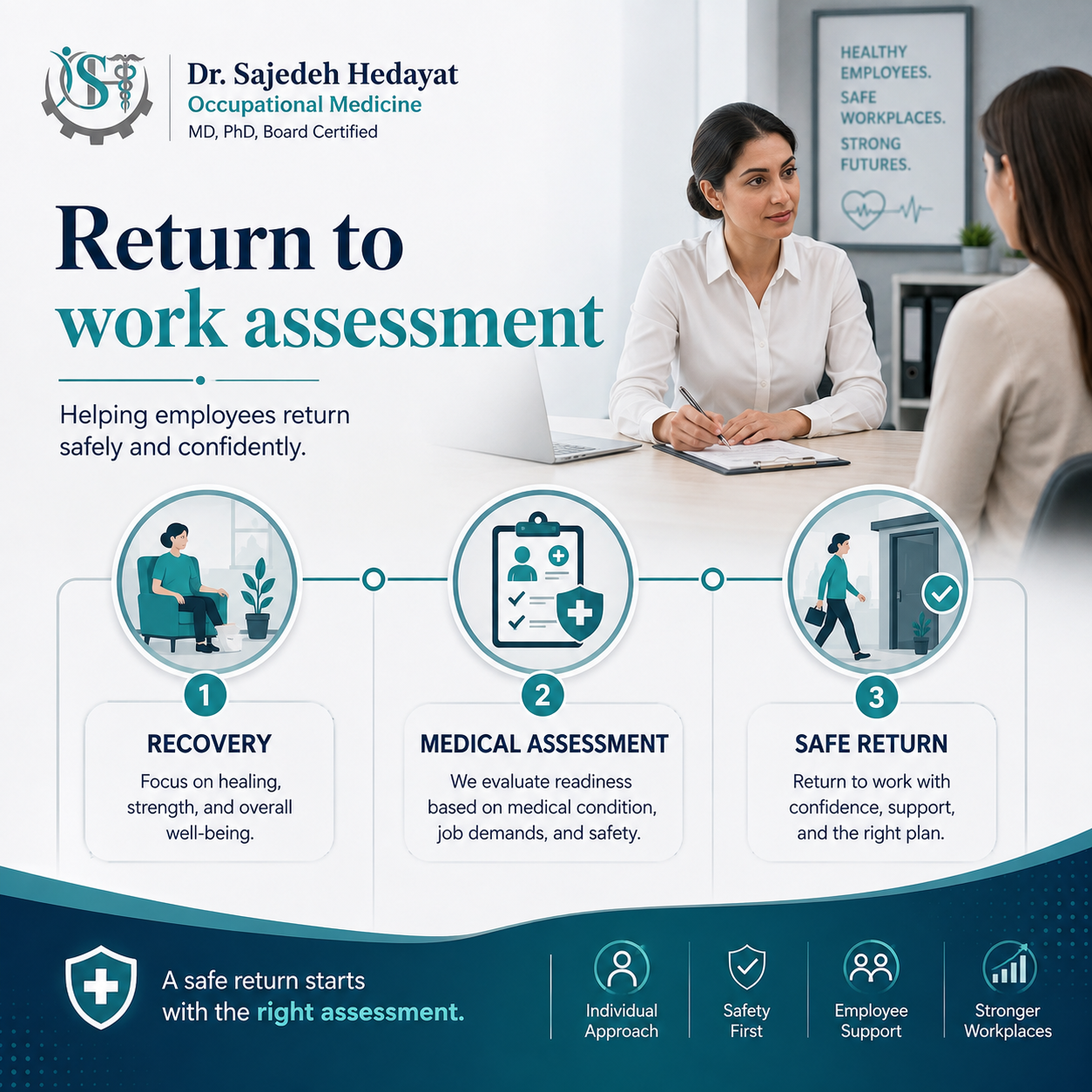 Return-to-work assessment